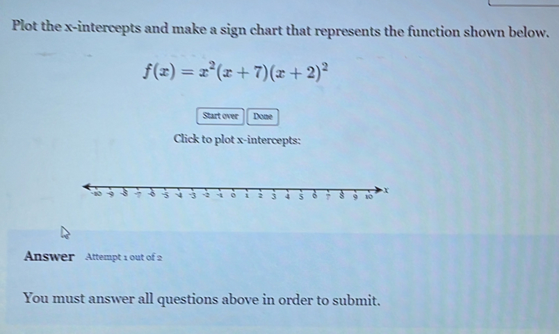 Plot the x-intercepts and make a sign chart that represents the function shown below.
f(x)=x^2(x+7)(x+2)^2
Start over Done 
Click to plot x-intercepts: 
Answer Attempt 1 out of 2 
You must answer all questions above in order to submit.