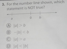 For the number line shown, which
statement is NOT true?
a |a|>b
-|b|
|a|>a
D |a|