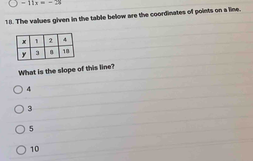 -11x=-28
18. The values given in the table below are the coordinates of points on a line.
What is the slope of this line?
4
3
5
10