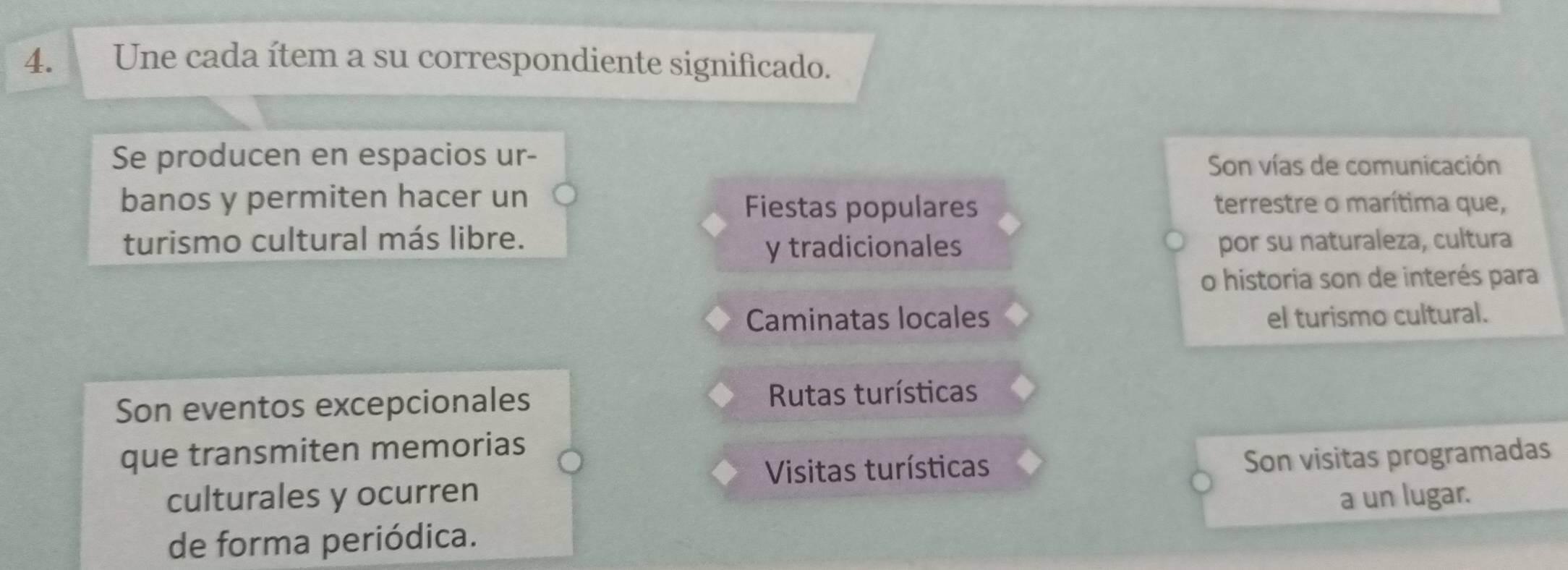 Une cada ítem a su correspondiente significado. 
Se producen en espacios ur- Son vías de comunicación 
banos y permiten hacer un Fiestas populares terrestre o marítima que, 
turismo cultural más libre. por su naturaleza, cultura 
y tradicionales 
o historia son de interés para 
Caminatas locales el turismo cultural. 
Son eventos excepcionales Rutas turísticas 
que transmiten memorias 
Visitas turísticas 
culturales y ocurren Son visitas programadas 
a un lugar. 
de forma periódica.