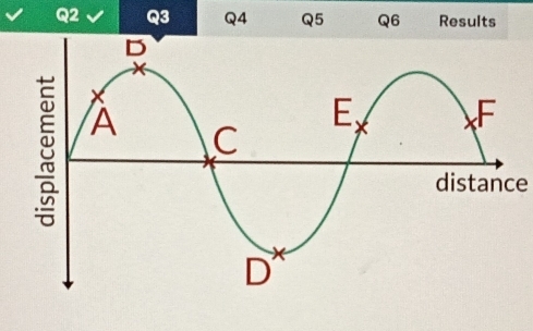 Q2 Q3 Q4 Q5 Q6 Results 
distance