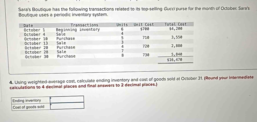 Sara's Boutique has the following transactions related to its top-selling Gucc/purse for the month of October. Sara's 
Boutique uses a periodic inventory system. 
4. Using weighted-average cost, calculate ending inventory and cost of goods sold at October 31. (Round your intermediate 
calculations to 4 decimal places and final answers to 2 decimal places.) 
Ending inventory 
Cost of goods sold