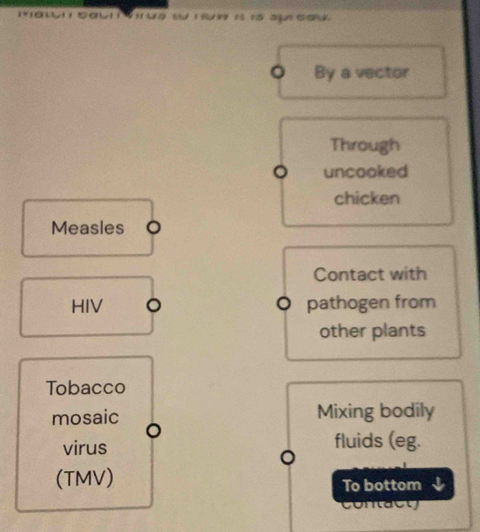 ( “ ( t u s e i t a o 
。 By a vector 
Through 
uncooked 
chicken 
Measles 1。 
Contact with 
HIV 。 。 pathogen from 
other plants 
Tobacco 
mosaic Mixing bodily 
virus fluids (eg. 
(TMV) To bottom 
comacty