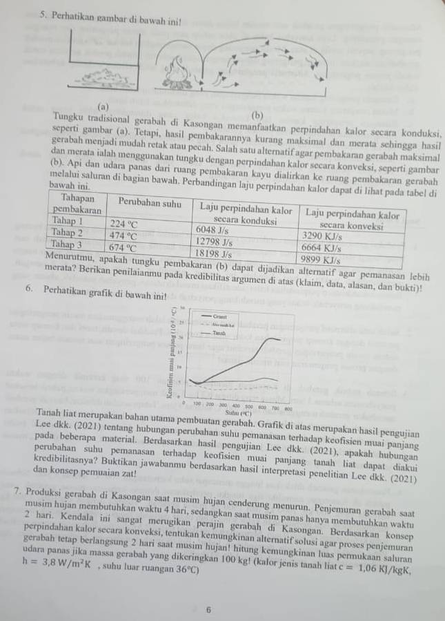 Perhatikan gambar di bawah ini!
(a)
(b)
Tungku tradisional gerabah di Kasongan memanfaatkan perpindahan kalor secara konduksi.
seperti gambar (a). Tetapi, hasil pembakarannya kurang maksimal dan merata sehingga hasil
gerabah menjadi mudah retak atau pecah. Salah satu alternatif agar pembakaran gerabah maksimal
dan merata ialah menggunakan tungku dengan perpindahan kalor secara konveksi, seperti gambar
(b). Api dan udara panas dari ruang pembakaran kayu dialirkan ke ruang pembakaran gerabah
melalui saluran di bagian bawah. Perbandingan laj
bawah i
ijadikan alternatif agar pemanasan lebih
Berikan penilaianmu pada kredibilitas argumen di atas (klaim, data, alasan, dan bukti)!
6. Perhatikan grafik di bawah ini!
Grant
2+ A'rs sah he
Tanah
,”
0 100 200 3∞  420 s00 0∞0 t∞o
Subu (')
Tanah liat merupakan bahan utama pembuatan gerabah. Grafik di atas merupakan hasil pengujian
Lee dkk. (2021) tentang hubungan perubahan suhu pemanasan terhadap keofisien muai panjang
pada beberapa material. Berdasarkan hasil pengujian Lee dkk. (2021), apakah hubungan
perubahan suhu pemanasan terhadap keofisien muai panjang tanah liat dapat diakui
kredibilitasnya? Buktikan jawabanmu berdasarkan hasil interpretasi penelitian Lee dkk. (2021)
dan konsep pemuaian zat!
7. Produksi gerabah di Kasongan saat musim hujan cenderung menurun. Penjemuran gerabah saat
musim hujan membutuhkan waktu 4 hari, sedangkan saat musim panas hanya membutuhkan waktu
2 hari. Kendala ini sangat merugikan perajin gerabah di Kasongan. Berdasarkan konsep
perpindahan kalor secara konveksi, tentukan kemungkinan alternatif solusi agar proses penjemuran
gerabah tetap berlangsung 2 hari saat musim hujan! hitung kemungkinan luas permukaan saluran
udara panas jika massa gerabah yang dikeringkan 100 kg! (kalor jenis tanah liat
h=3,8W/m^2K , suhu luar ruangan 36°C) c=1,06KJ/ kgK,
6