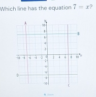 Which line has the equation 7=x
θ teem