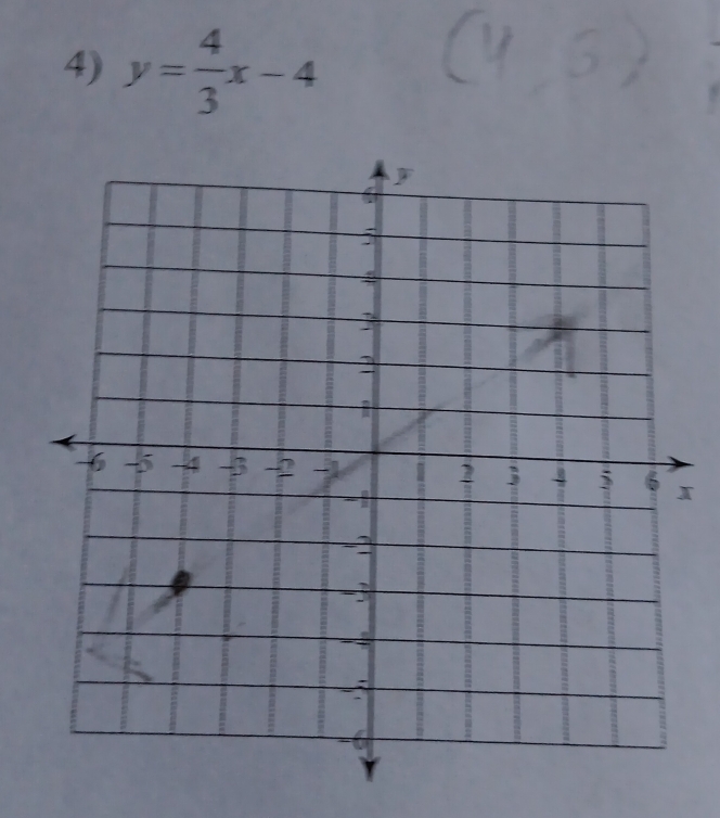 y= 4/3 x-4
I