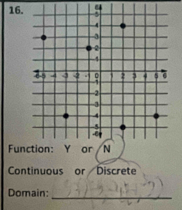 Fun
Continuous or Discrete
Domain:_