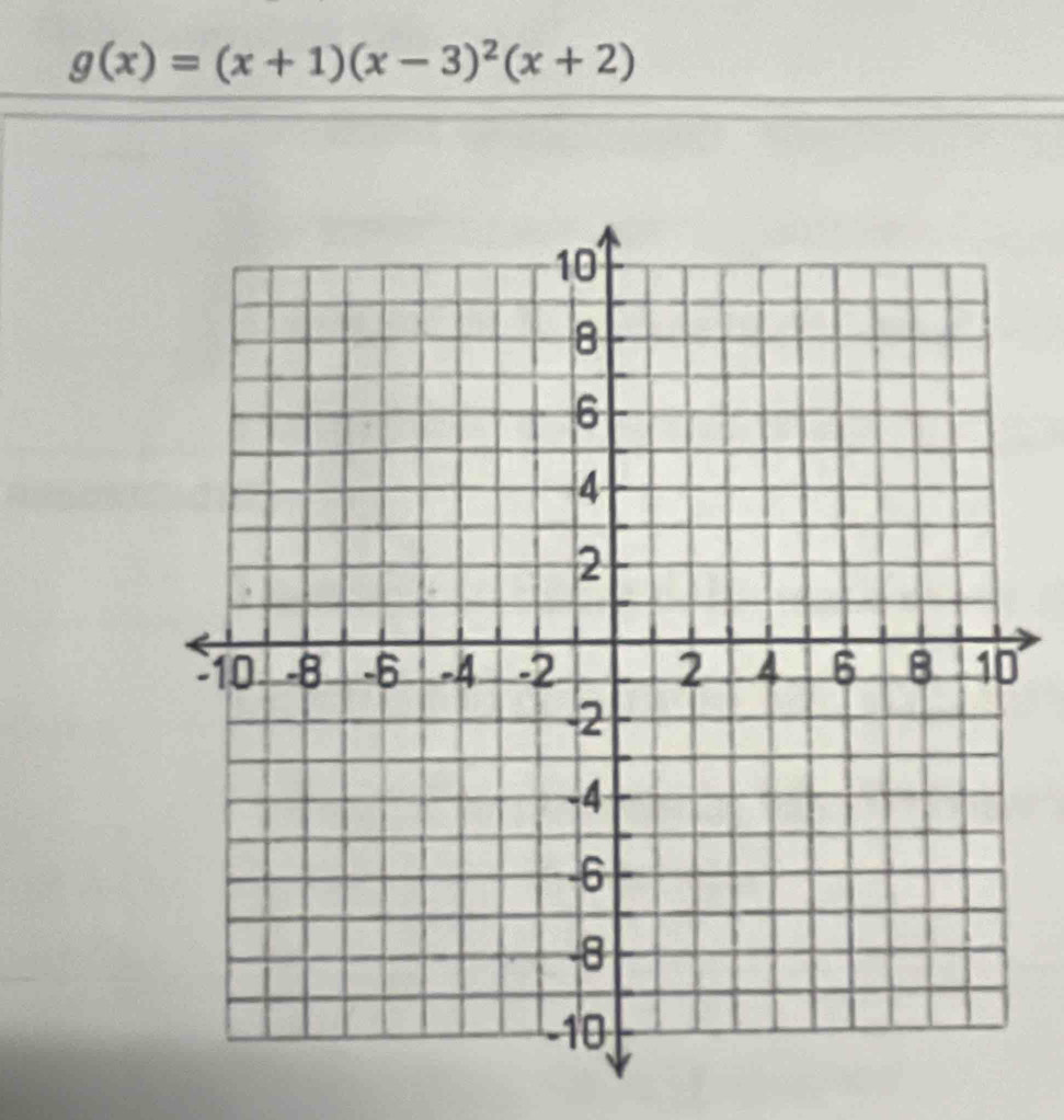 g(x)=(x+1)(x-3)^2(x+2)