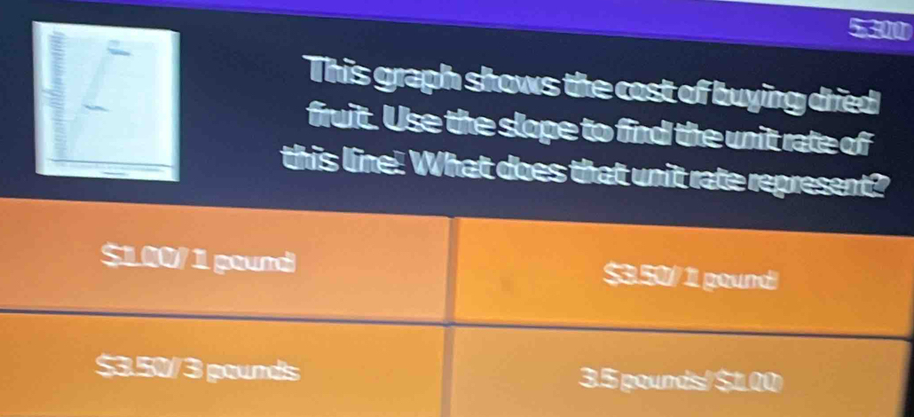 5300
This graph shows the cost of buying dried
fruit. Use the slope to find the unit rate of
this line! What does that unit rate represent?
$100/ 1 gaunl $3.50/ 11 goundi
$3.50/3 pounds 3.5 pounds/$1.00)