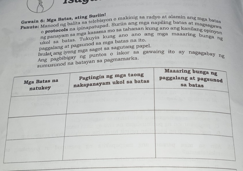 Gawain 6: Mga Batas, ating Suriin! 
Panuto: Manood ng balita sa telebisyon o makinig sa radyo at alamin ang mga batas 
o protocols na ipinapatupad. Suriin ang mga napiling batas at magsagawa 
ng panayam sa mga kasama mo sa tahanan kung ano ang kanilang opinyon 
ukol sa batas. Tukuyin kung ano ano ang mga maaaring bunga ng 
paggalang at pagsunod sa mga batas na ito. 
Isulat ang iyong mga sagot sa sagutang papel. 
Ang pagbibigay ng puntos o iskor sa gawaing ito ay nagagabay ng 
atayan sa pagmamarka.