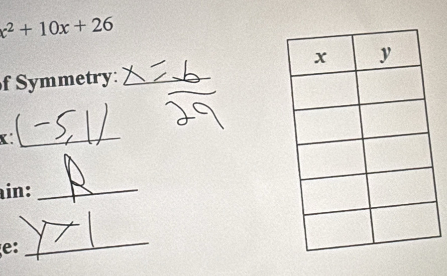 x^2+10x+26
f Symmetry:
X : 
_ 
_ 
in:_ 
e: 
_