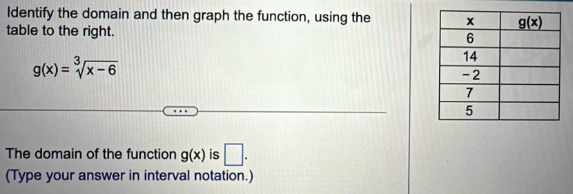 Identify the domain and then graph the function, using the 
table to the right.
g(x)=sqrt[3](x-6)
The domain of the function g(x) is □ .
(Type your answer in interval notation.)