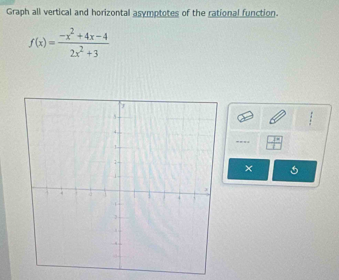 Graph all vertical and horizontal asymptotes of the rational function.
f(x)= (-x^2+4x-4)/2x^2+3 
12
×