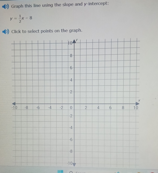 Graph this line using the slope and y-intercept:
y= 1/2 x-8
Click to select points on the graph.