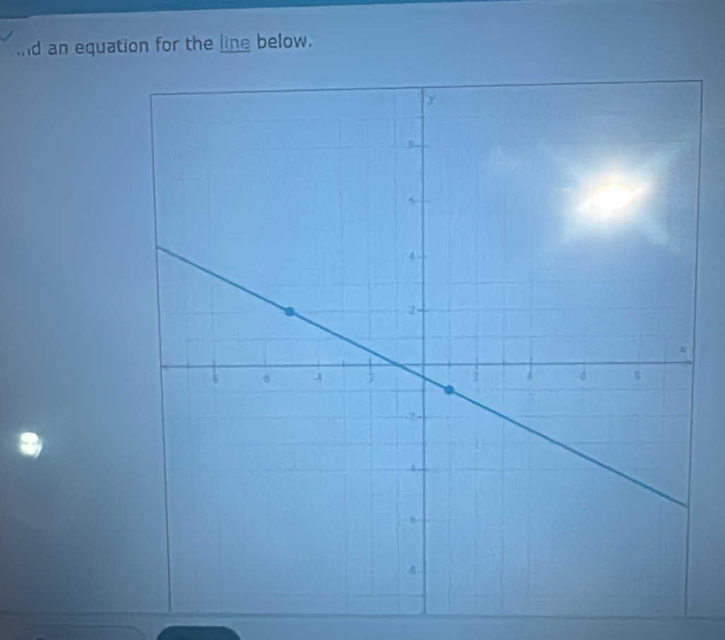 nd an equation for the line below.