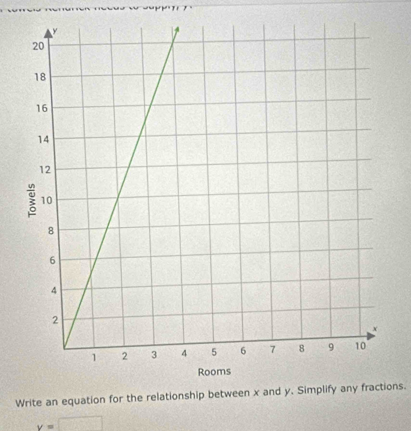 Write an equation for the relationshons.
v=□