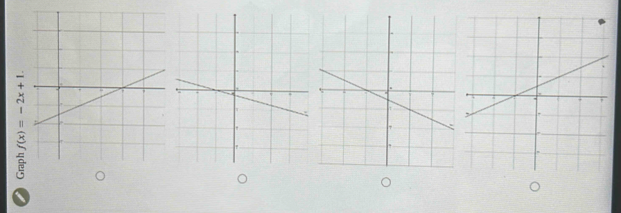 Graph f(x)=-2x+1.