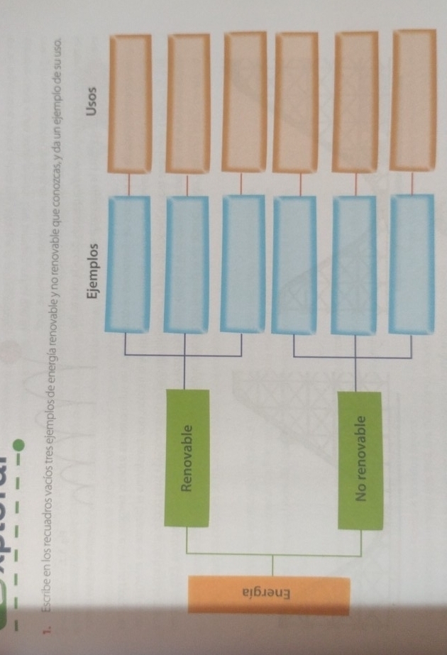 Escribe en los recuadros vacíos tres ejemplos de energía renovable y no renovable que conozcas, y da un ejempío de su uso.