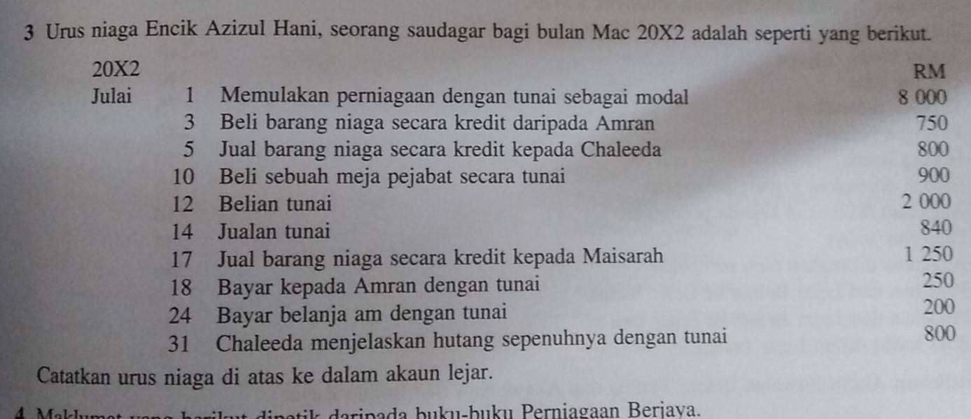 Urus niaga Encik Azizul Hani, seorang saudagar bagi bulan Mac 20X2 adalah seperti yang berikut.
20X2 RM
Julai 1 Memulakan perniagaan dengan tunai sebagai modal 8 000
3 Beli barang niaga secara kredit daripada Amran 750
5 Jual barang niaga secara kredit kepada Chaleeda 800
10 Beli sebuah meja pejabat secara tunai 900
12 Belian tunai 2 000
14 Jualan tunai 840
17 Jual barang niaga secara kredit kepada Maisarah 1 250
18 Bayar kepada Amran dengan tunai 250
24 Bayar belanja am dengan tunai
200
31 Chaleeda menjelaskan hutang sepenuhnya dengan tunai
800
Catatkan urus niaga di atas ke dalam akaun lejar. 
ik daripada buku-buku Perniagaan Beriava.