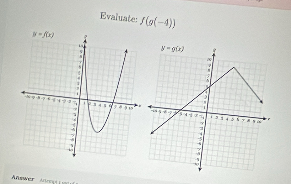 Evaluate: f(g(-4))
Answer Atempt  L aut