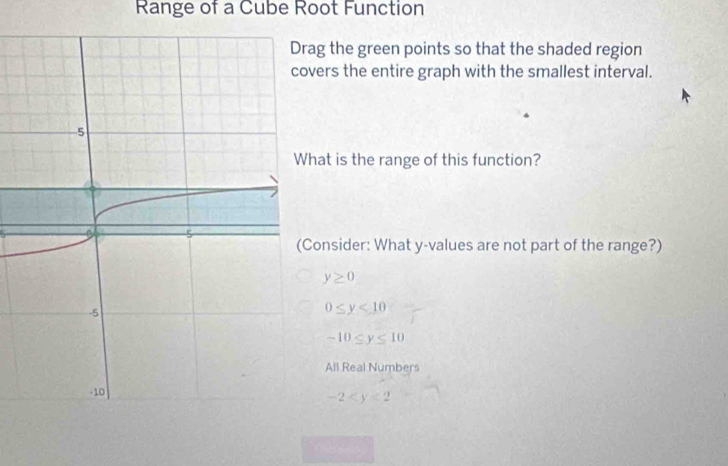 Range of a Cube Root Function
ag the green points so that the shaded region
vers the entire graph with the smallest interval.
hat is the range of this function?
onsider: What y -values are not part of the range?)
y≥ 0
0≤ y<10</tex>
-10≤ y≤ 10
All Real Numbers
-2