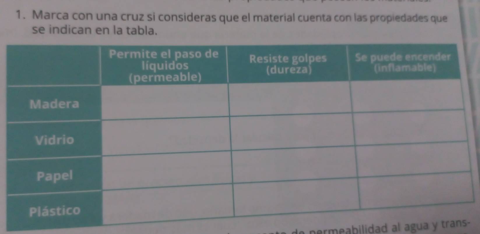 Marca con una cruz si consideras que el material cuenta con las propiedades que 
se indican en la tabla. 
n permeabilidad al agua y tran