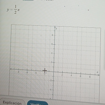 y= 1/2 x
Explicación