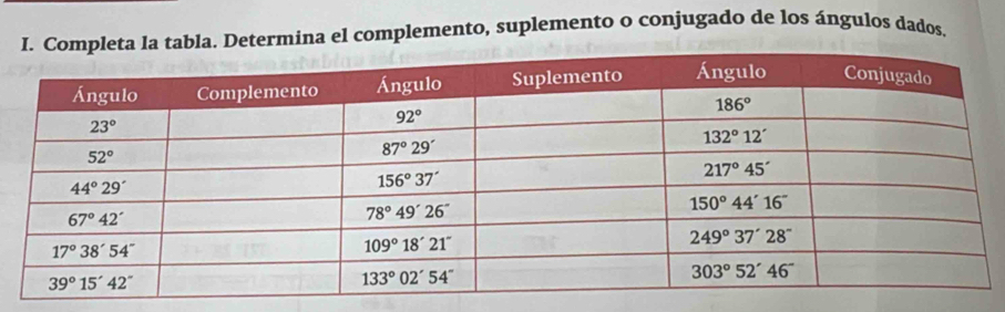 bla. Determina el complemento, suplemento o conjugado de los ángulos dados,