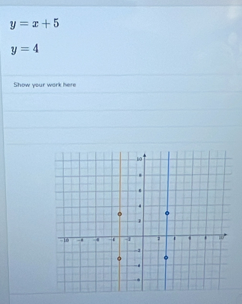 y=x+5
y=4
Show your work here