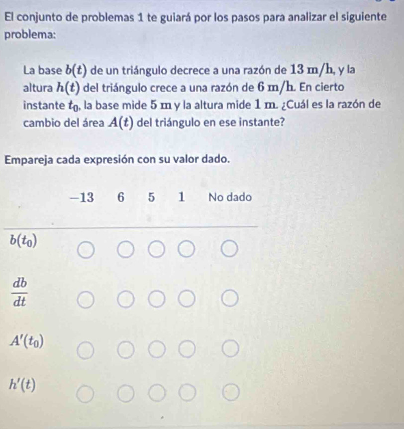 El conjunto de problemas 1 te guiará por los pasos para analizar el siguiente 
problema: 
La base b(t) de un triángulo decrece a una razón de 13 m/h, y la 
altura h(t) del triángulo crece a una razón de 6 m/h. En cierto 
instante t_0 , la base mide 5 m y la altura mide 1 m. ¿Cuál es la razón de 
cambio del área A(t) del triángulo en ese instante? 
Empareja cada expresión con su valor dado.
-13 6 0 1 No dado
b(t_0)
 db/dt 
A'(t_0)
h'(t)