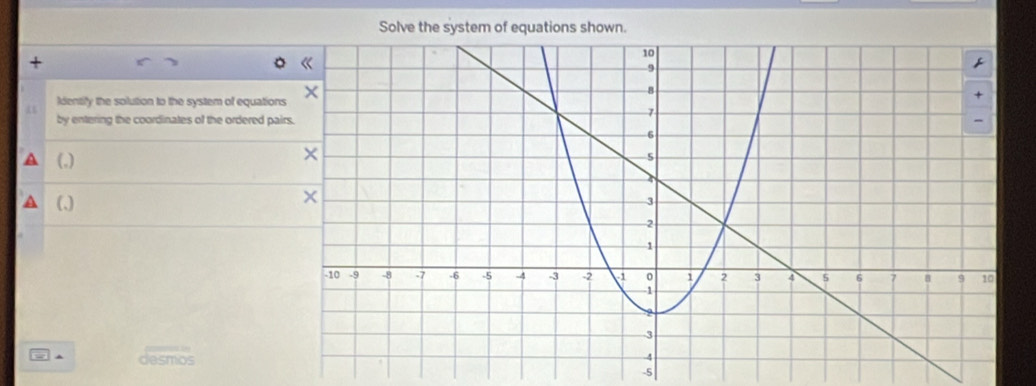 Solve the system of equations shown. 
+ 
ldentify the solution to the system of equation 
by entering the coordinates of the ordered pai 
(,) 
(.) 
= ^ desmbs 
-5