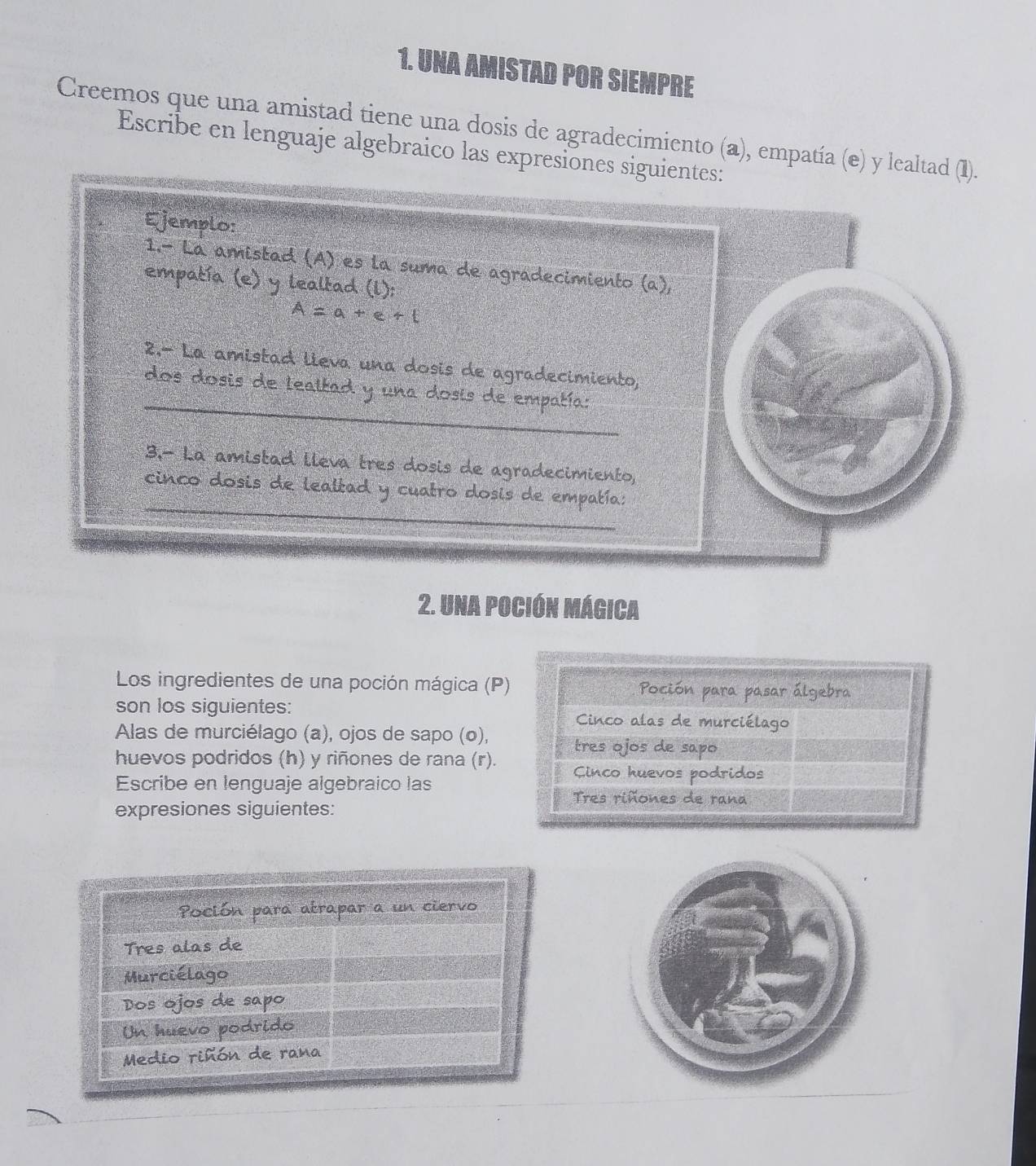 UNA AMISTAD POR SIEMPRE 
Creemos que una amistad tiene una dosis de agradecimiento (a), empatía (e) y lealtad (I). 
Escribe en lenguaje algebraico las expresiones siguientes: 
Ejemplo: 
1.− La amistad (A) es la suma de agradecimiento (a), 
empatía (e) y lealtad (l);
A=a+e+t
2.- La amistad lieva una dosis de agradecimiento, 
_ 
dos dosis de lealtad y una dosis de empatía: 
3.- La amistad lleva tres dosis de agradecimiento, 
_ 
cinco dosis de lealtad y cuatro dosis de empatía: 
2. Una poción mágica 
Los ingredientes de una poción mágica (P) Poción para pasar álgebra 
son los siguientes: Cinco alas de murciélago 
Alas de murciélago (a), ojos de sapo (o), 
tres ojos de sapo 
huevos podridos (h) y riñones de rana (r). Cinco huevos podridos 
Escribe en lenguaje algebraico las 
Tres riñones de rana 
expresiones siguientes: 
Poción para atrapar a un ciervo 
Tres alas de 
Murciélago 
Dos ojos de sapo 
Un huevo podrido 
Medio riñón de rana