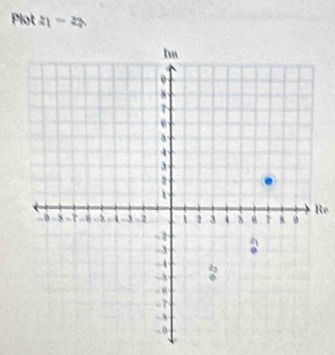 Plot 21=2a
e