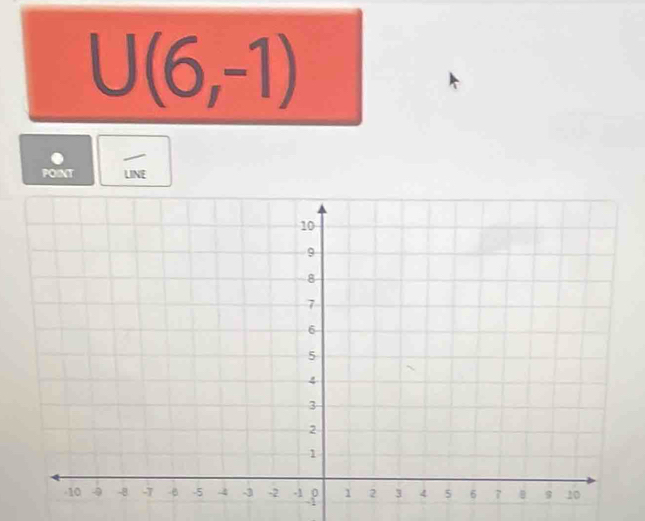 U(6,-1)
I 
POINT LINE