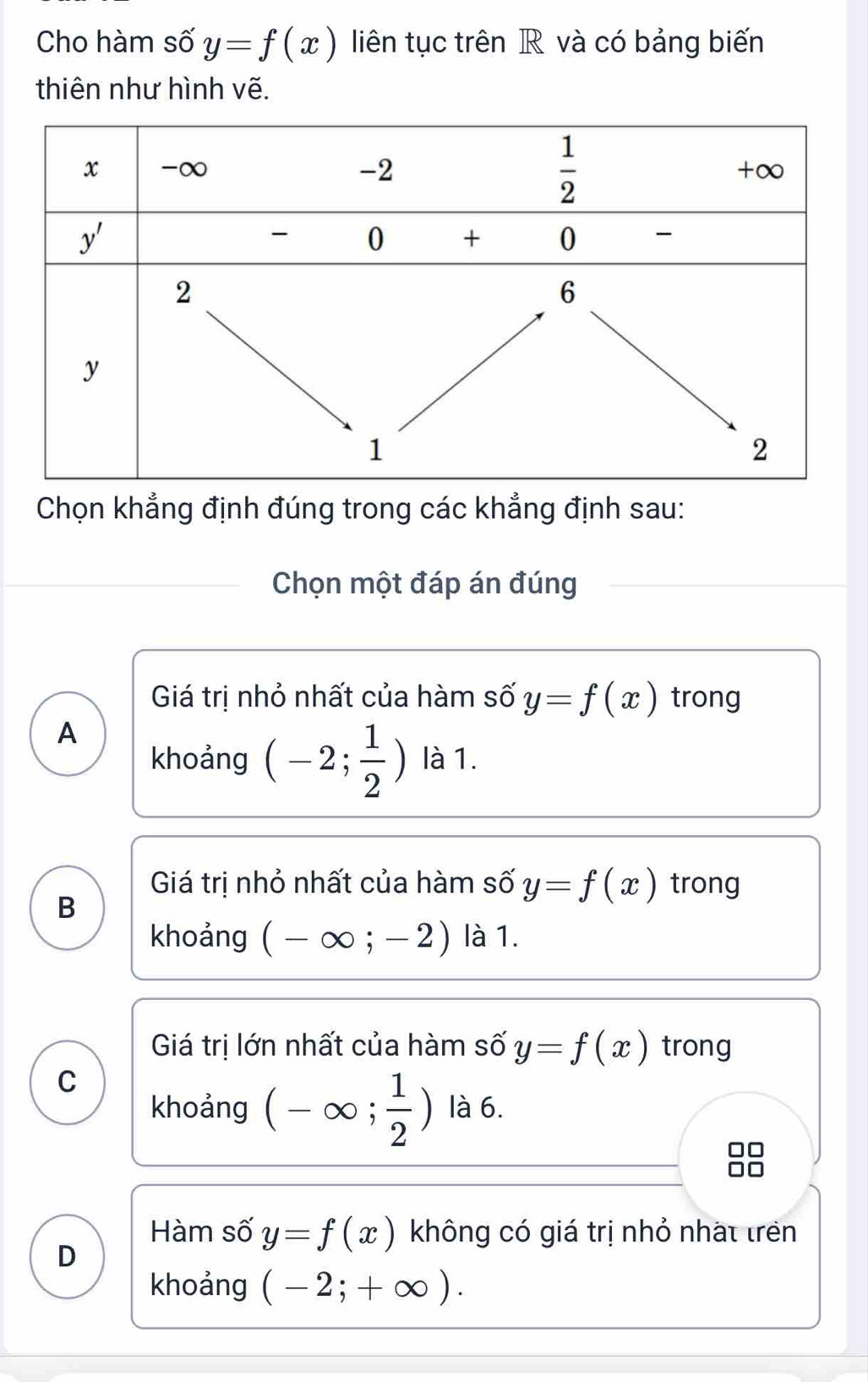 Cho hàm số y=f(x) liên tục trên R và có bảng biến
thiên như hình vẽ.
Chọn khẳng định đúng trong các khẳng định sau:
Chọn một đáp án đúng
Giá trị nhỏ nhất của hàm số y=f(x) trong
A
khoảng (-2; 1/2 ) là 1.
Giá trị nhỏ nhất của hàm số y=f(x) trong
B
khoảng (-∈fty ;-2) là 1.
Giá trị lớn nhất của hàm số y=f(x) trong
C
khoảng (-∈fty ; 1/2 ) là 6.
Hàm số y=f(x) không có giá trị nhỏ nhất trên
D
khoảng (-2;+∈fty ).