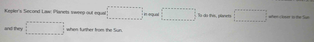 Kepler's Second Law: Planets sweep out equal □ in equal □ To do this, planets □ when closer to the Sun 
and they □ when further from the Sun.