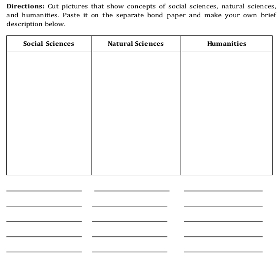 Directions: Cut pictures that show concepts of social sciences, natural sciences, 
and humanities. Paste it on the separate bond paper and make your own brief 
description below. 
_ 
_ 
_ 
_ 
__ 
_ 
__ 
_ 
__ 
_ 
__