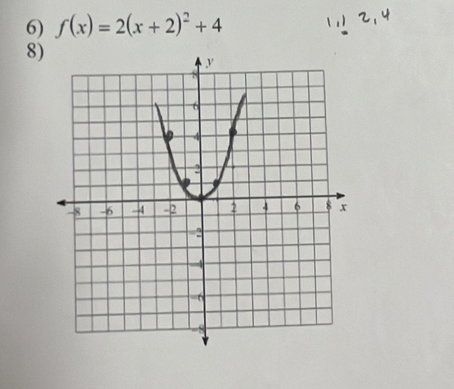 f(x)=2(x+2)^2+4
8)