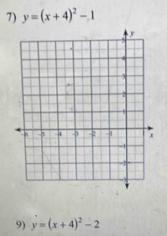 y=(x+4)^2-1
9) y=(x+4)^2-2