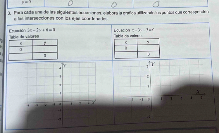 y=0
3. Para cada una de las siguientes ecuaciones, elabora la gráfica utilizando los puntos que corresponden 
a las intersecciones con los ejes coordenados. 
Ecuación 3x-2y+6=0 Ecuación x+3y-3=0
Tabla de valores Tabla de valores 
2 
a 
a