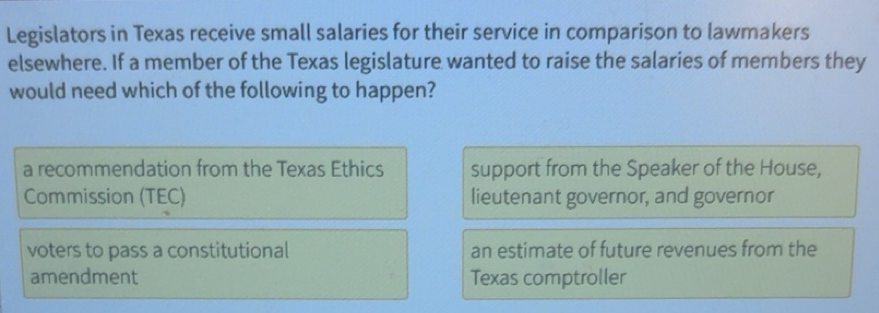 Solved: Legislators in Texas receive small salaries for their service ...