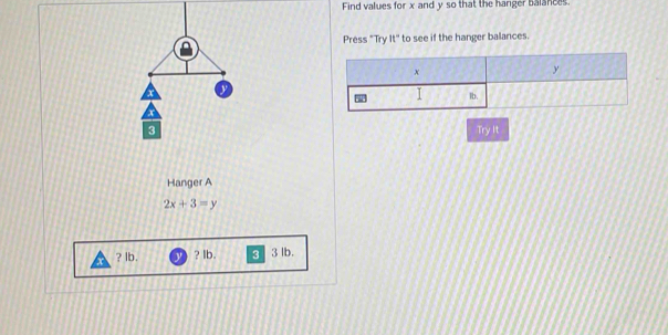 Solved: Find values for x and y so that the hanger balances. Press 