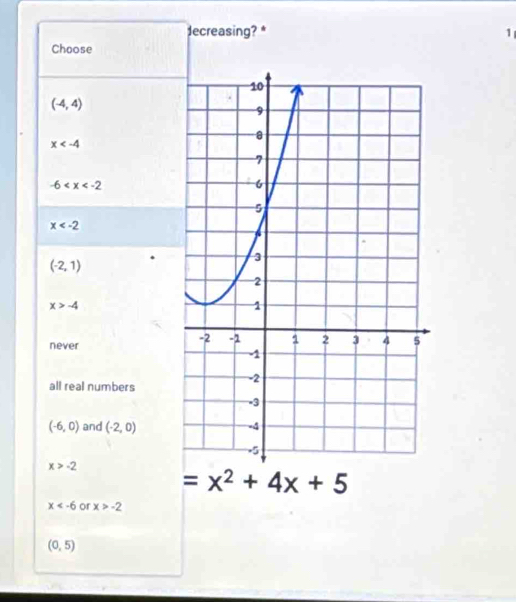 1ecreasing? * 1
Choose
(-4,4)
x
-6
x
(-2,1)
x>-4
never
all real numbers
(-6,0) and (-2,0)
x>-2
=x^2+4x+5
x or x>-2
(0,5)