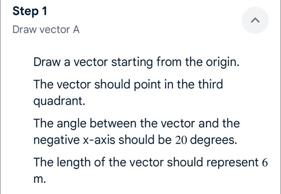 Solved: Draw vector A Draw a vector starting from the origin. The ...