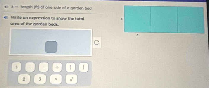 s= length (ft) of one side of a garden bed 
a Write an expression to show the total 
area of the garden beds. 
+ 
( ) 
2 3 s s^2