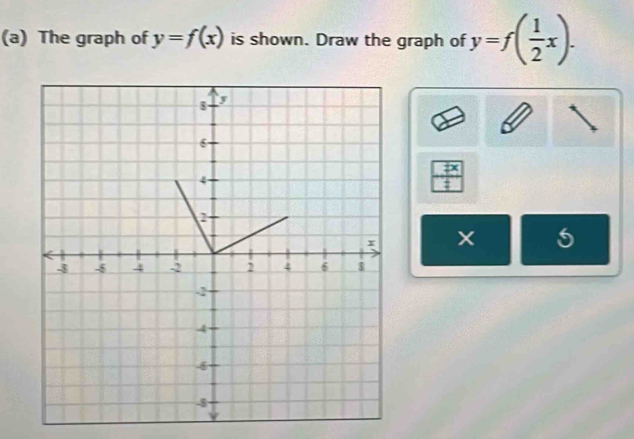 The graph of y=f(x) is shown. Draw the graph of y=f( 1/2 x).
frac overline zxi
5