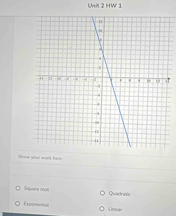 HW 1
4
Show your work here
Square root Quadratic
Exponential Linear