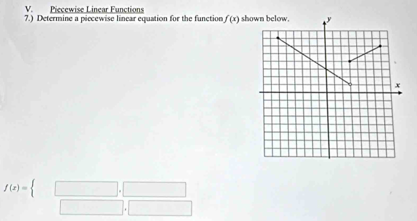 Piecewise Linear Functions 
7.) Determine a piecewise linear equation for the function f(x) shown below.
f(x)=beginarrayl endarray.