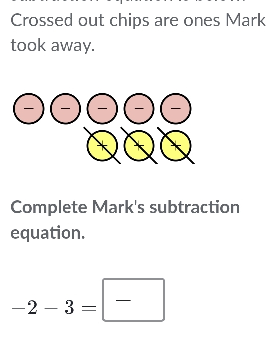 Crossed out chips are ones Mark 
took away. 
Complete Mark's subtraction 
equation.
-2-3=□