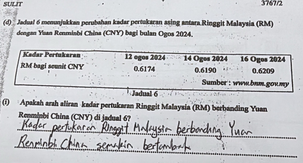 SULIT 3767/2
(d) Jadual 6 menunjukkan perubahan kadar pertukaran asing antara Ringgit Malaysia (RM)
dengan Yuan Renminbi China (CNY) bagi bulan Ogos 2024.
Kadar Pertukaran 12 ogos 2024 14 Ogos 2024 16 Ogos 2024
RM bagi seunit CNY 0.6174
0.6190 0.6209
Sumber': www.bnm.gov.my
Jadual 6
(i) Apakah arah aliran kadar pertukaran Ringgit Malaysia (RM) berbanding Yuan
Renminbi China (CNY) di jadual 6?
_
_